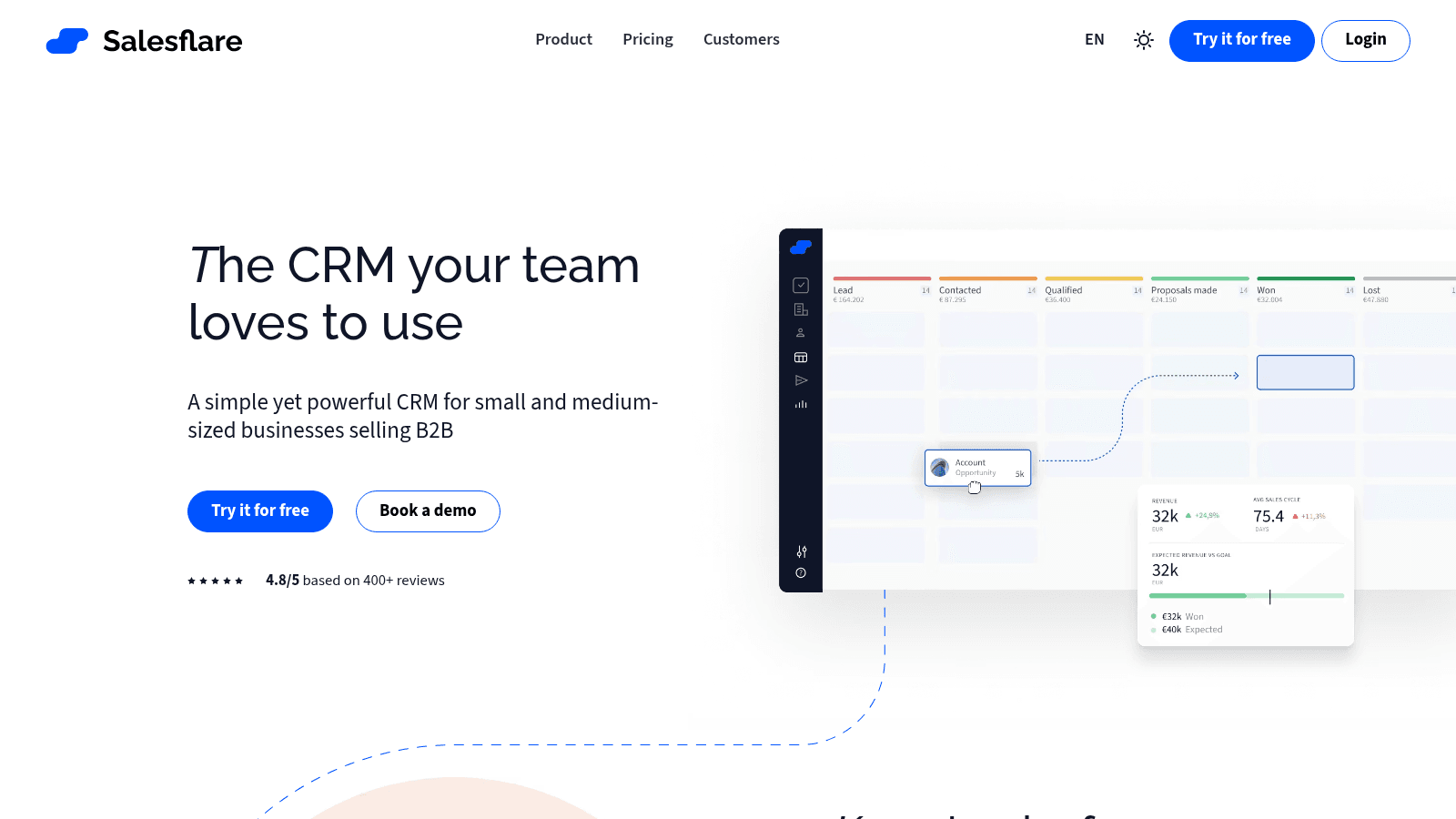Salesflare as a top CRM for LinkedIn