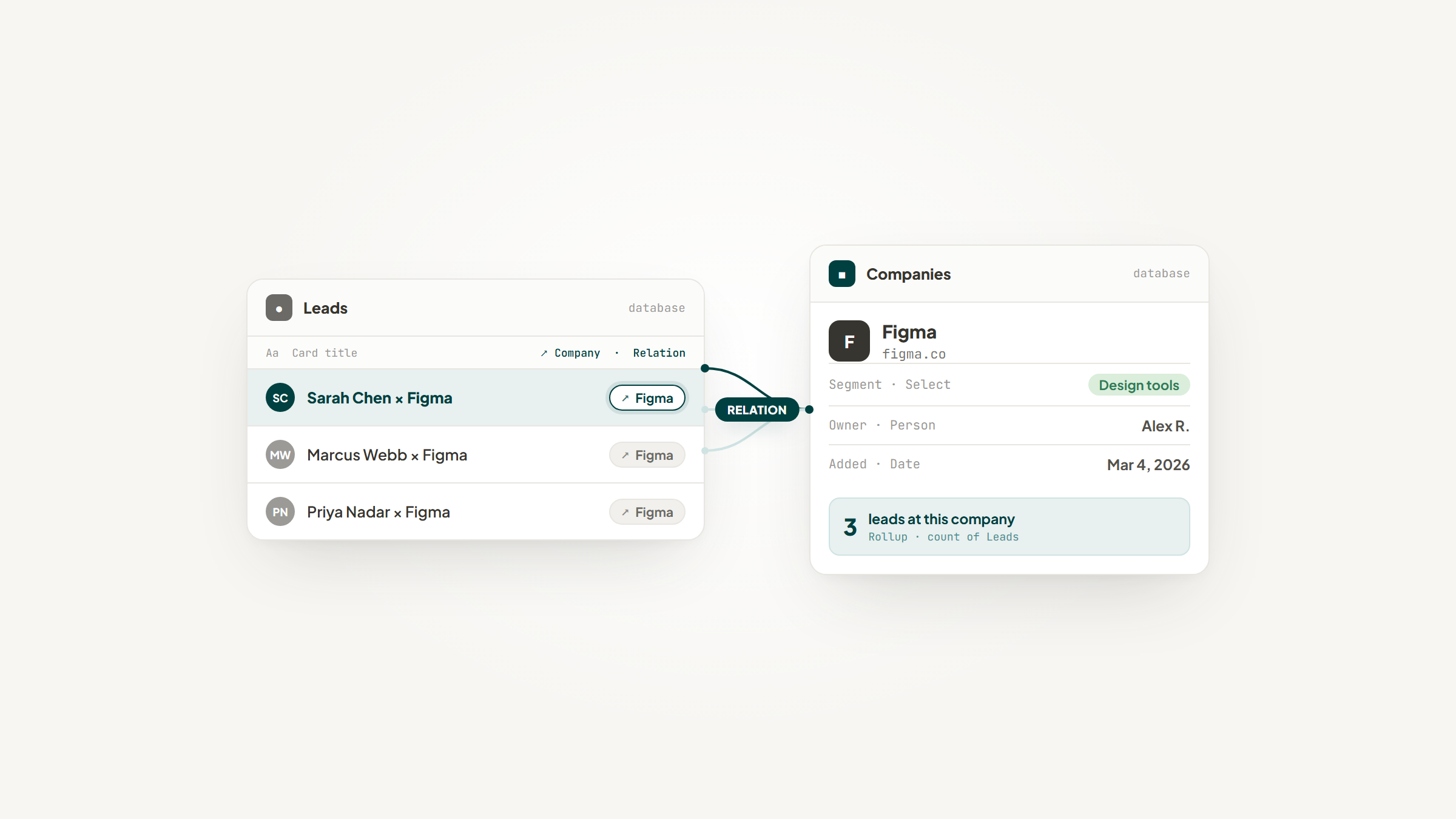 notion vs airtable