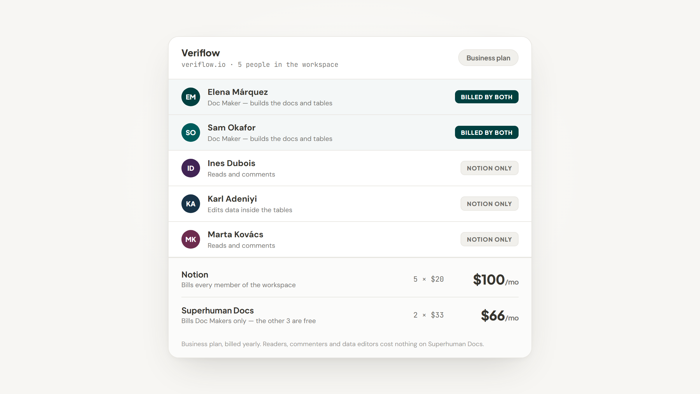 ui-02-seat-vs-maker-billing.png