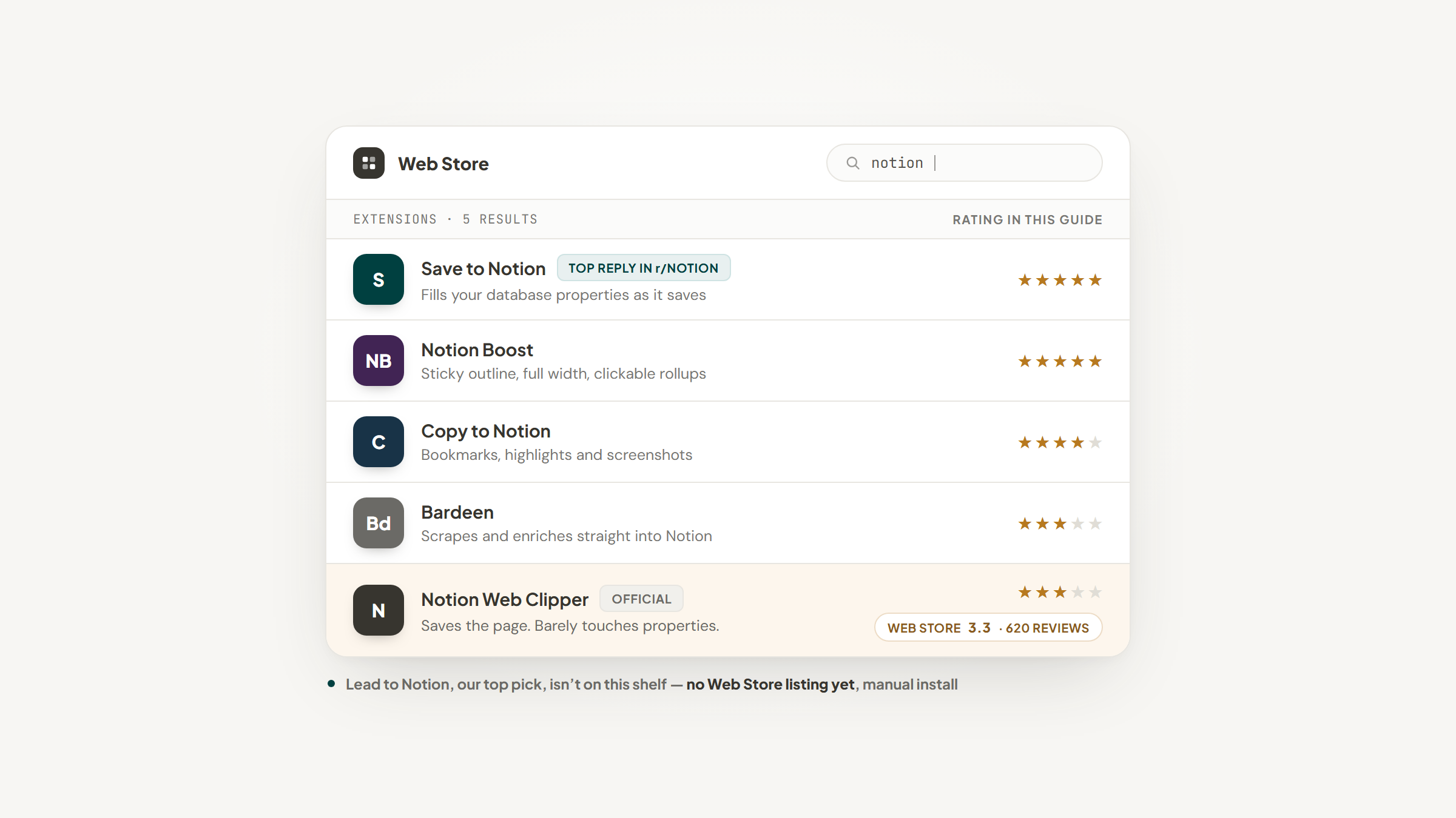 ui-03-extension-rating-shelf.png